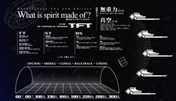 What is Spirit made of?